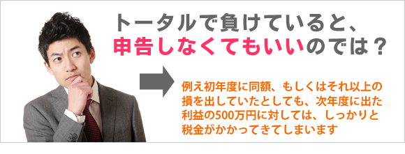 FXトレードの履歴